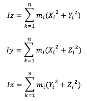 Outil pour calculer l’inertie véhicule Inertia Calculation