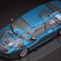 ISO 26262 - hybrid vehicle illustration by HORIBA MIRA ltd