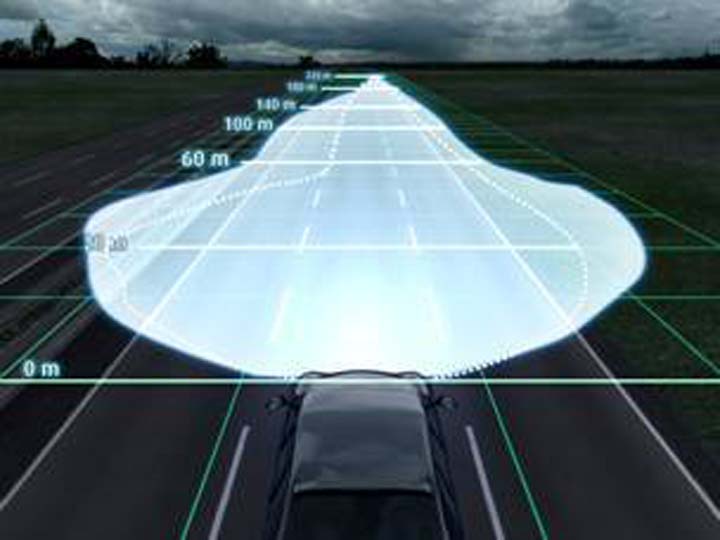  Introducción al sistema de iluminación frontal adaptativo - Ingeniero de automóviles