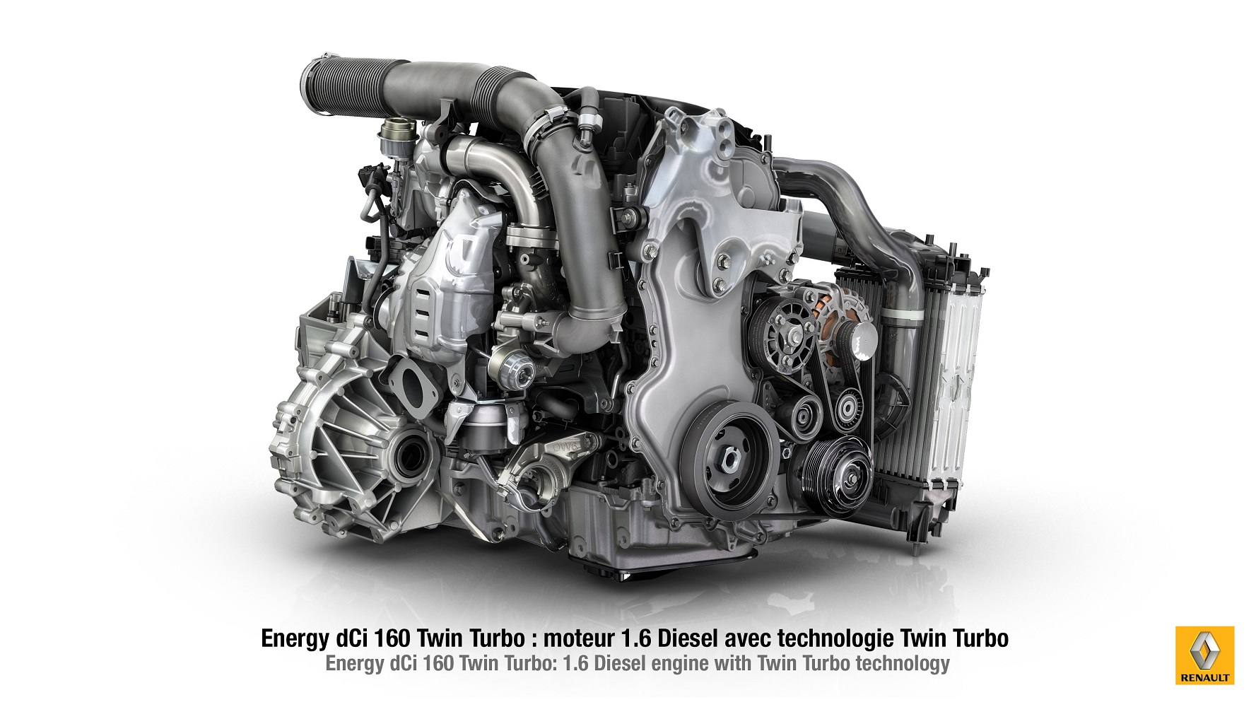 Renault 1.6l dCi twin-turbocharger