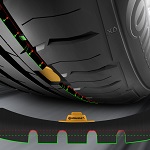 Future Continental tire pressure sensors can read tread depth