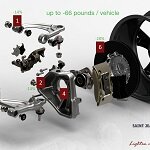Saint Jean Industries Lightweight chassis parts