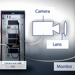 MAN uses a camera-in-the-loop setup, with innovative radar-camera data fusion.