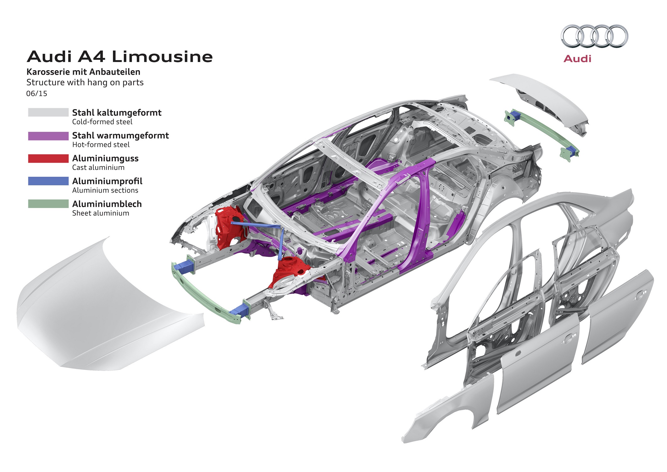 Audi A4 Structure with hang on parts